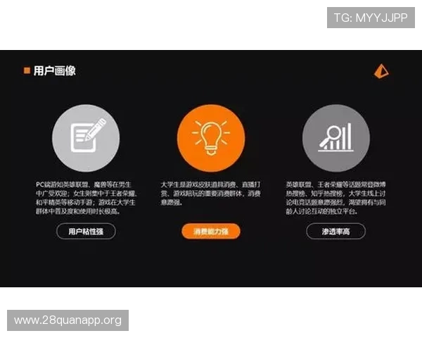 南宫电竞：如何利用新技术优化电竞比赛体验实现用户粘性提升