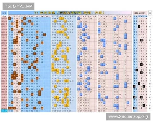 专业人士教你解读分分彩走势图中的隐藏规律提升中奖概率的方法